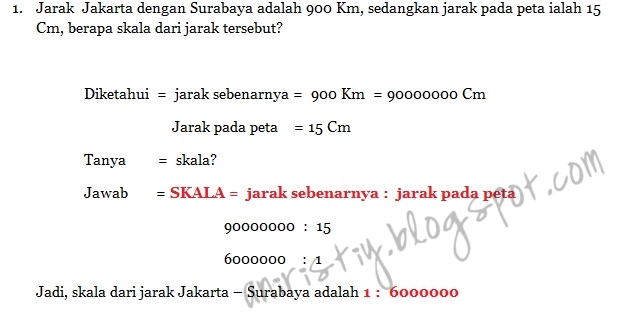 SD DEWI SARTIKA SURABAYA: RUMUS MENCARI SKALA, MENENTUKAN JARAK