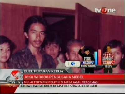 Foto-foto Jokowi Muda [ www.BlogApaAja.com ]