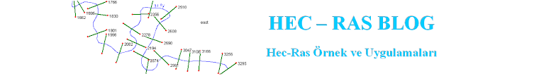 Hec-Ras Blog