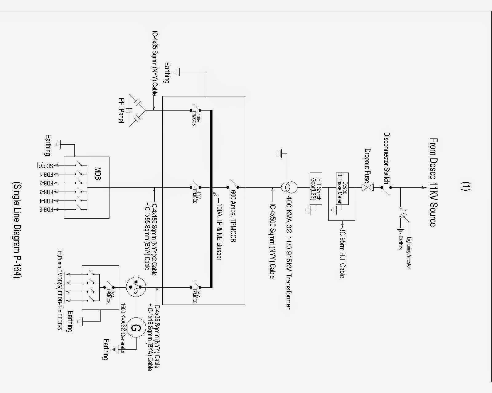 Penerangan Gambar Single Line Wiring Diagram Free Vehicle Wiring 3 Phase Convection Oven Wiring Diagram 3 Phase 120 208 Panel Wiring Diagram