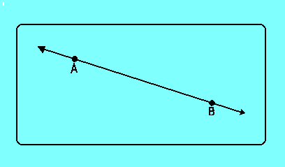 EJEMPLO DE LINEA RECTA ejemplo de linea recta: