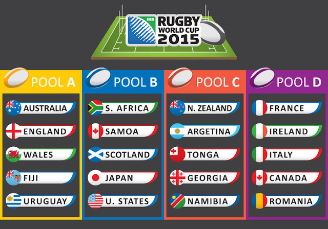 El Ambigú Zurigorri Mundial de Rugby 2015 (I)
