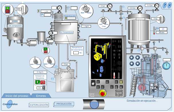 yogoneiitor: planta de proceso de elaboracion del yogurt yogoneiitor: planta de proceso de elaboracion del yogurt