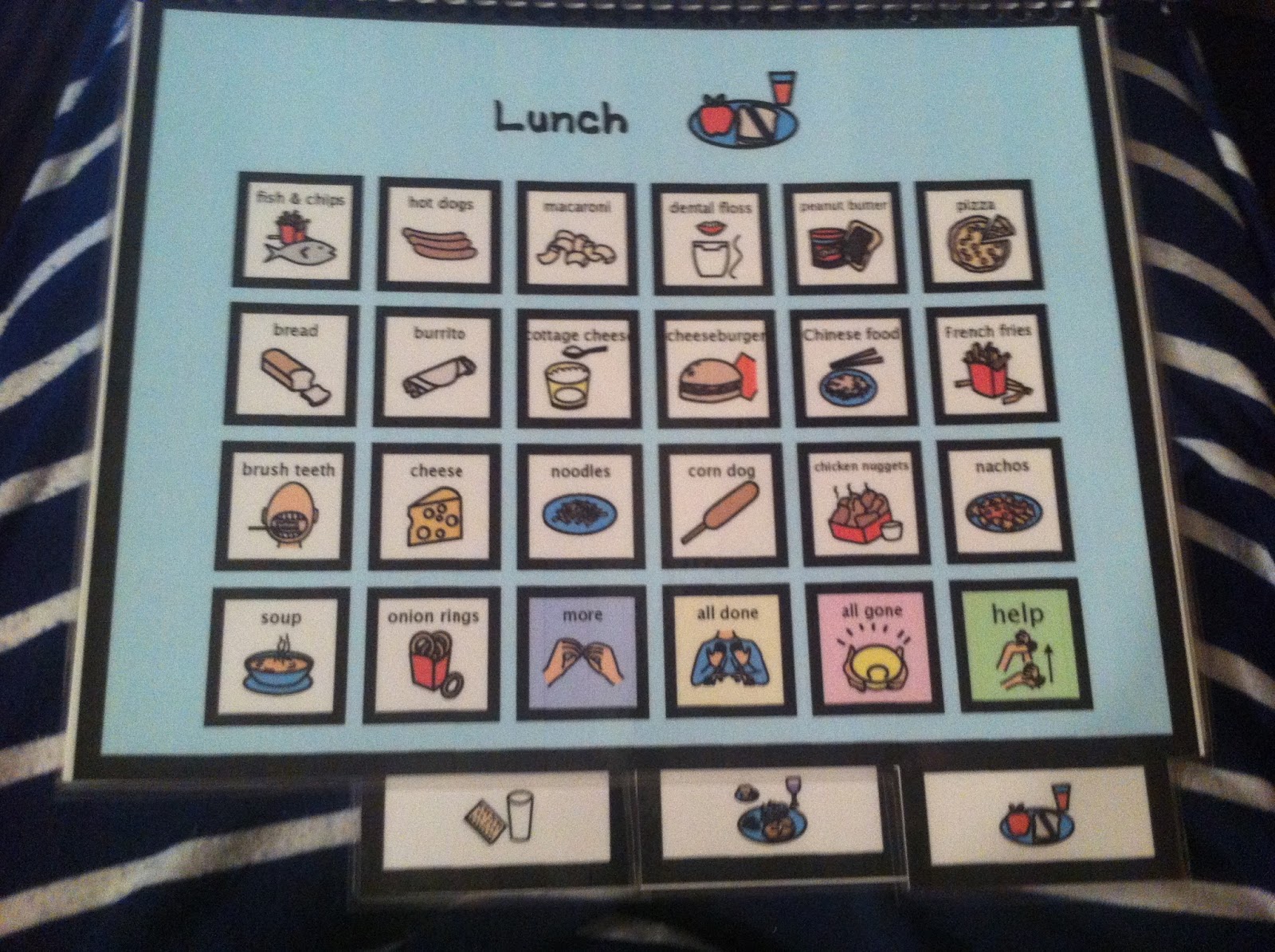 Summer Series PECS communication The Autism Adventures of Room 83