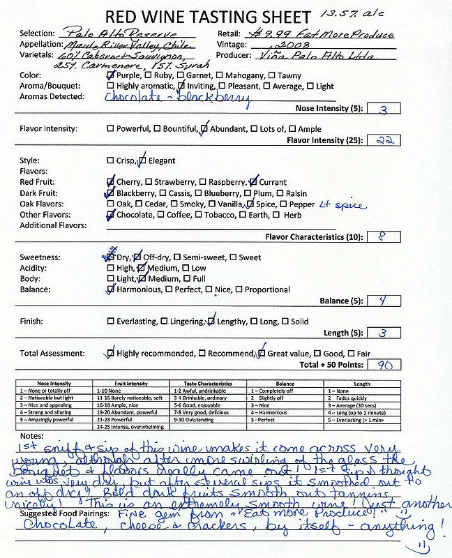 chucky the fat vegetarian wine tasting palo alto reserve 2008 annual work report sample