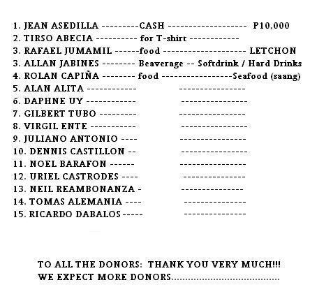 LIST OF DONORS: