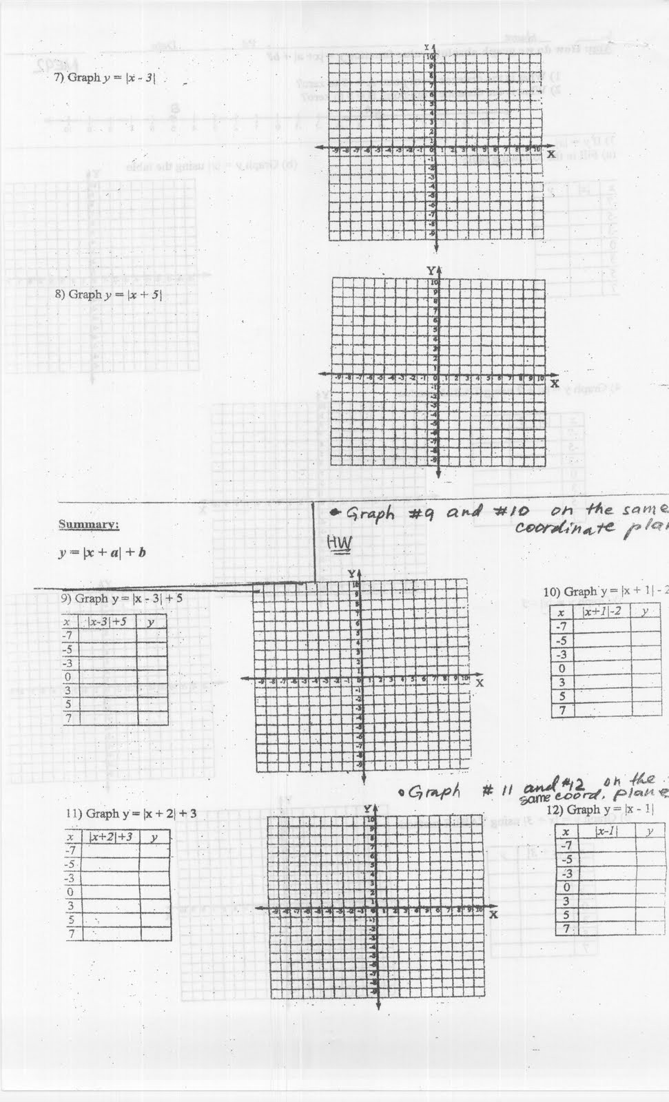 Qualitative graphs practice pdf image
