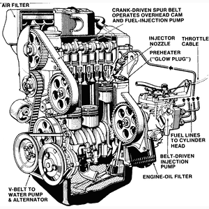 Part of Diesel Engine