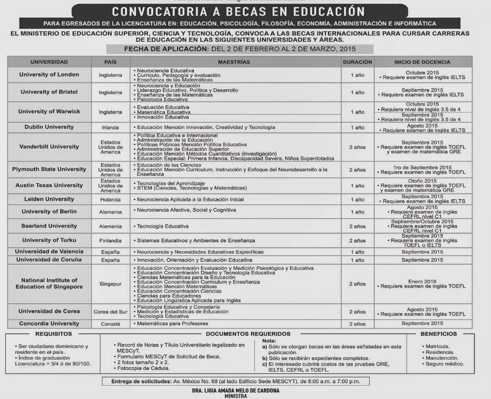 PERIODICO EL CAMBITERO JUVENIL CONVOCATORIA DE BECAS INTERNACIONALES