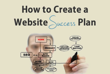 http://jwcey.com/how-to-make-money-blogging/quick-important-review-of-niche-website-success-by-lisa-irby/
