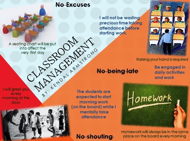 Module 1 Question: Classroom Management Flyer