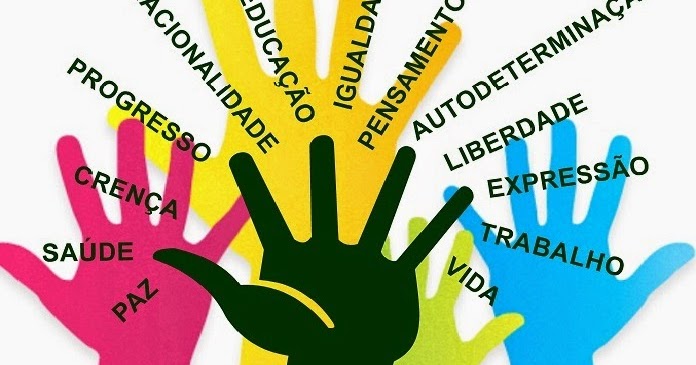 Quais são as estratégias de leitura? Quais são as estratégias de leitura?