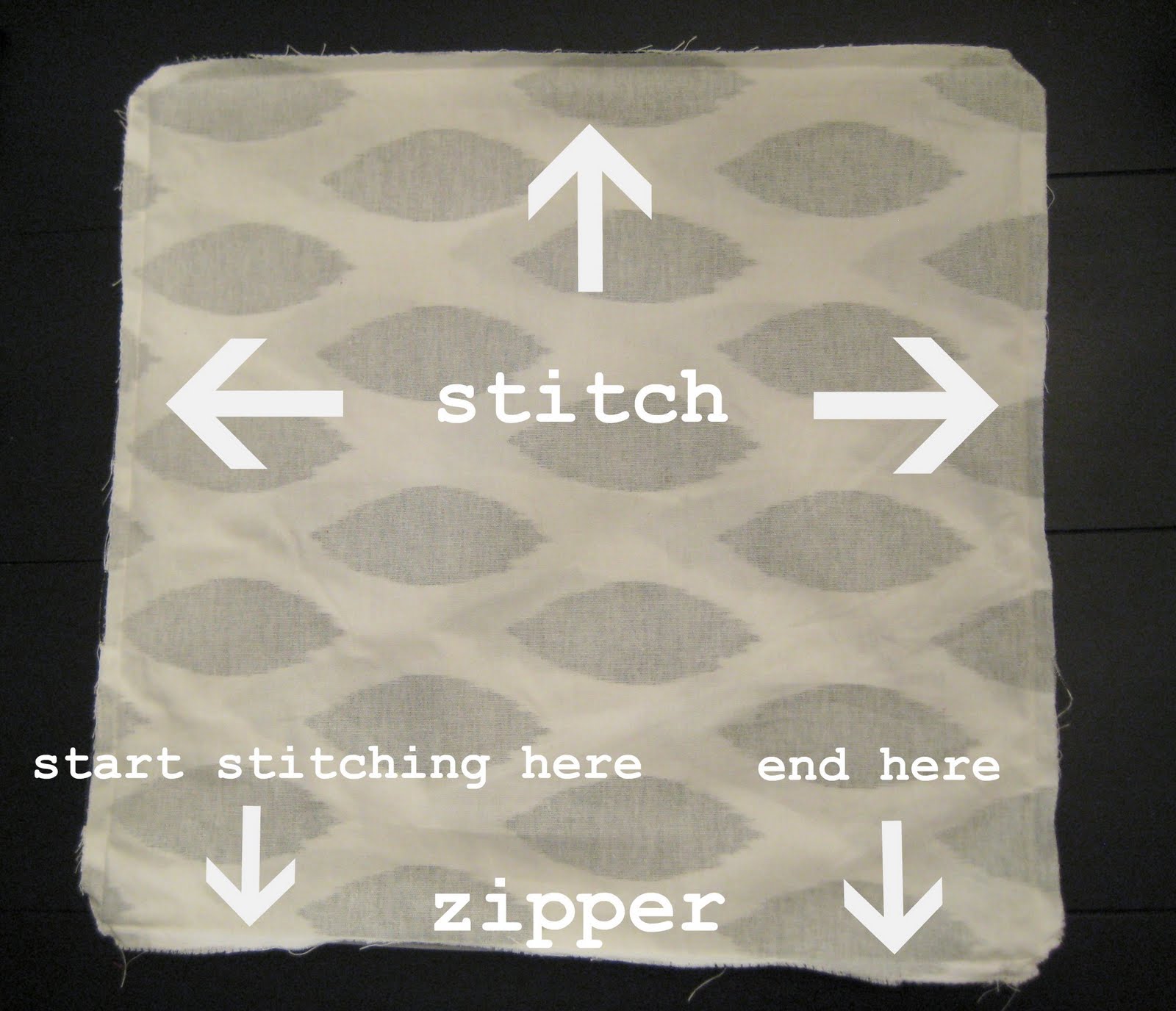 How to Sew a Pillow with an Invisible Zipper markova design