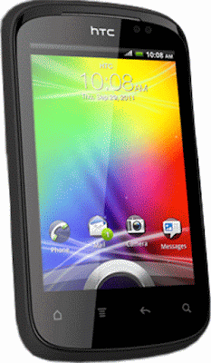 HTC Explorer