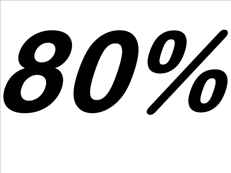 The 80% Rule What does It Mean? - Maxshank.com