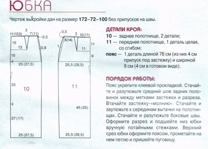 Кофты крестьянка с чем носит Кофты крестьянка с чем носит