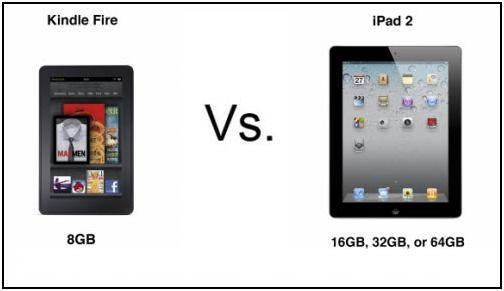 Is Amazon Kindle Fire an iPad Killer?