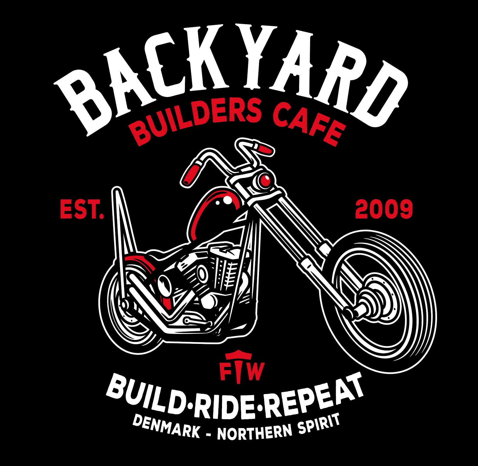 Backyard Builders Cafe...