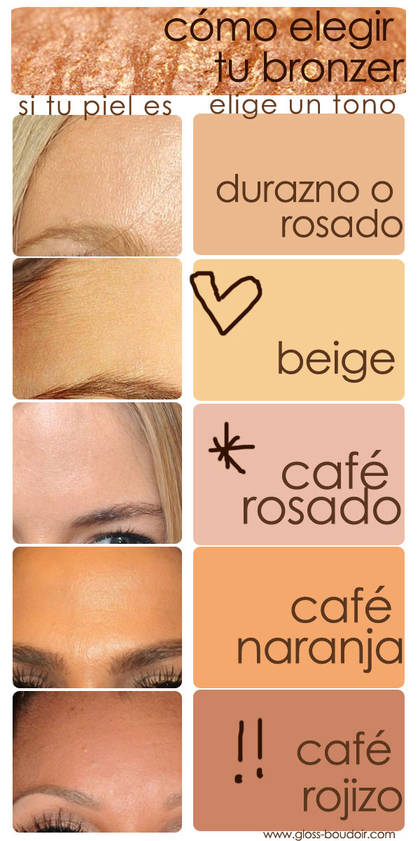 Gloss Boudoir diciembre 2012