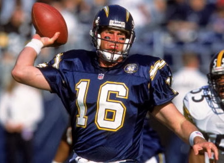 Bill's Update Blog 19882006 San Diego Chargers