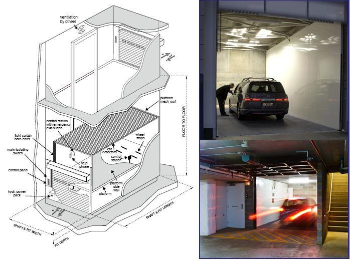 Elevators Types and Classification Part Two Electrical Knowhow