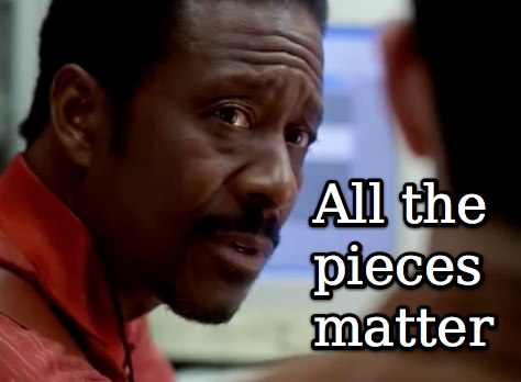 Miniver Cheevy All the pieces matter