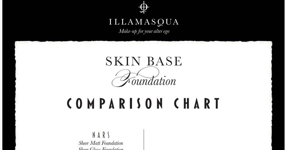 Illamasqua Shade Chart