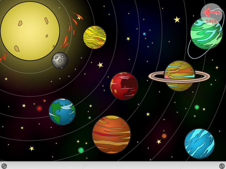 Outer Space Pictures For Kids Space Wallpaper It is often used as a metric for judging the quality of monitors, printers, digital images and various other hardware and software technologies. space wallpaper