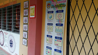 Idea Hias Makmal Sains SMK Elopura 2, Sabah