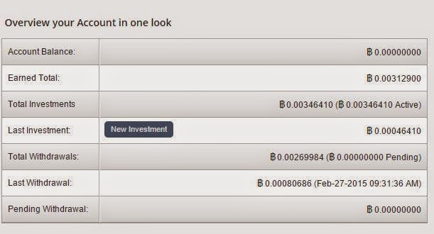 Hasil Earning Di BTC-i24