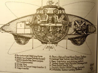 Ufo Tesla-Ufo