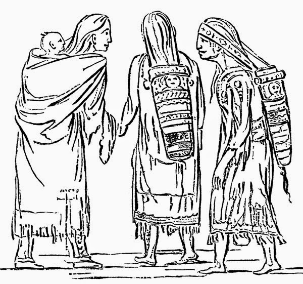 American Indian Clip Art 050815» Vector Clip Art - Free Clip Art Images