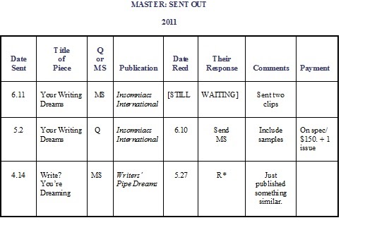 Essay collection and other short pieces table of contents 07 picture