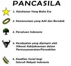 PANCASILA