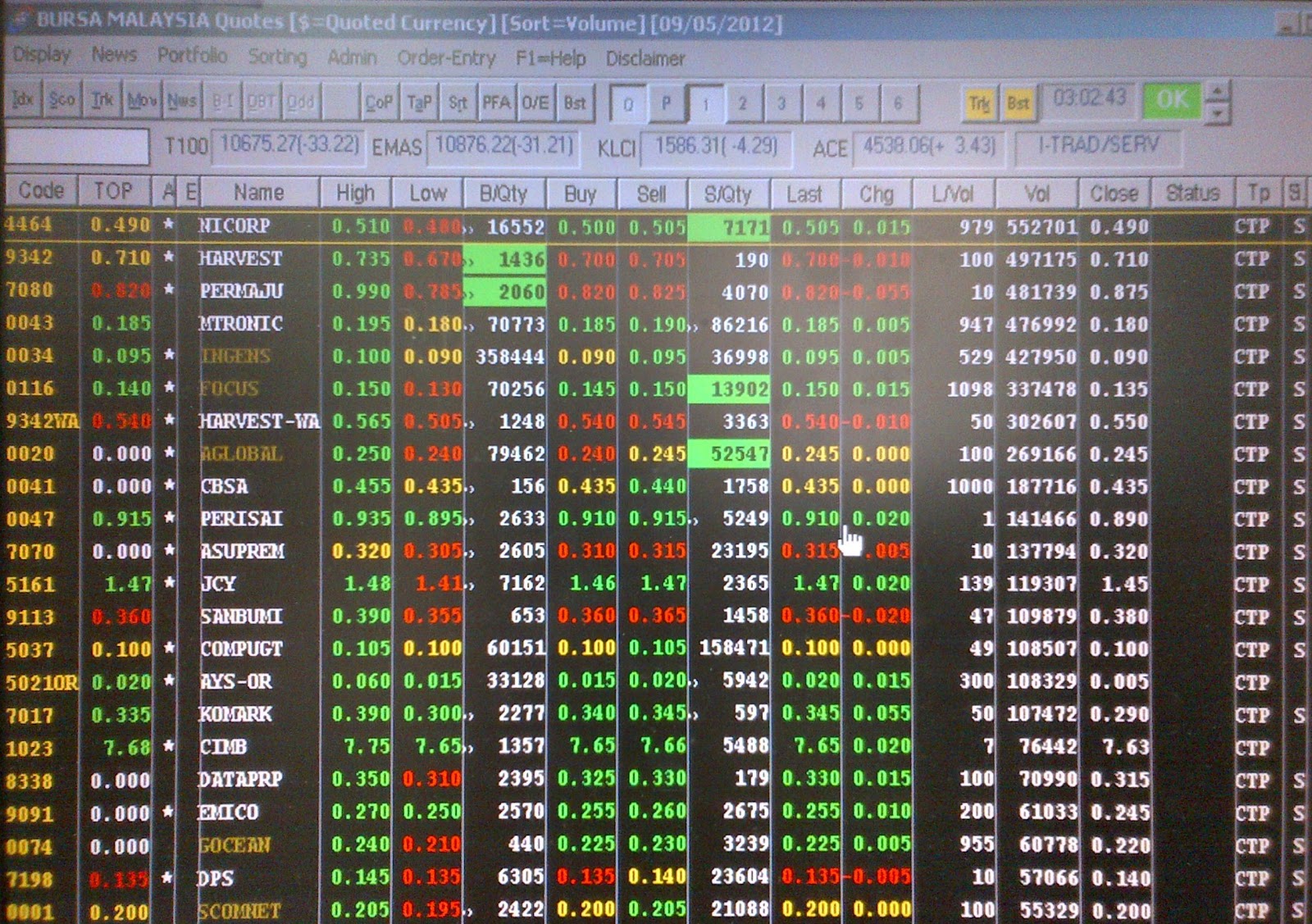 Bursa Saham