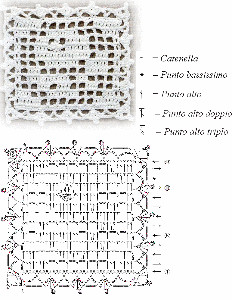 Filet Crochet Squares Christmas Patterns Mattonelle Filet Schemi Natalizi Uncinetto Modano Schema Sottobicchiere All Uncinetto Sottobicchieri All Uncinetto