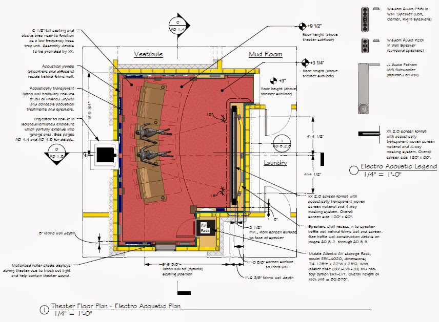 White-Glove Service for Garage Conversion jl w7 wiring diagram 