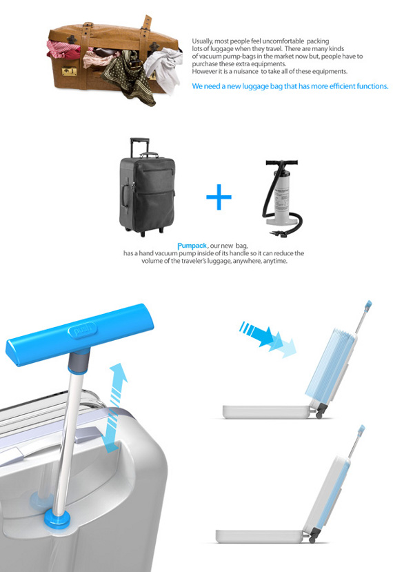 Just Is Everything Pumpack Vacuum Pack Suitcase Concept