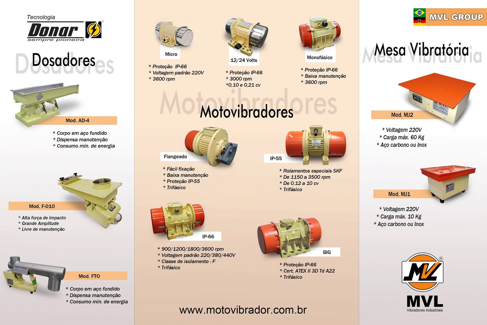 MVL Máquinas Vibratórias: Alimentador Vibratório