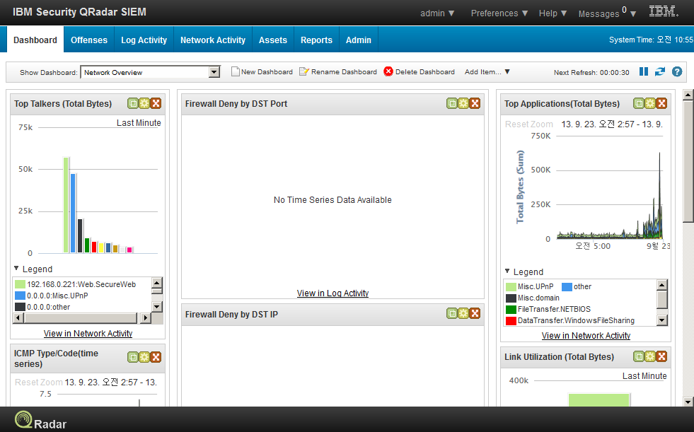IBM QRadar 2) Main Features IBM QRadar 2) Main Features