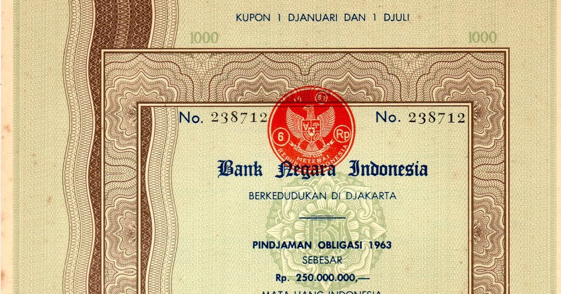 Ekonomi Kelas XI: Instrumen Pasar Modal : Saham