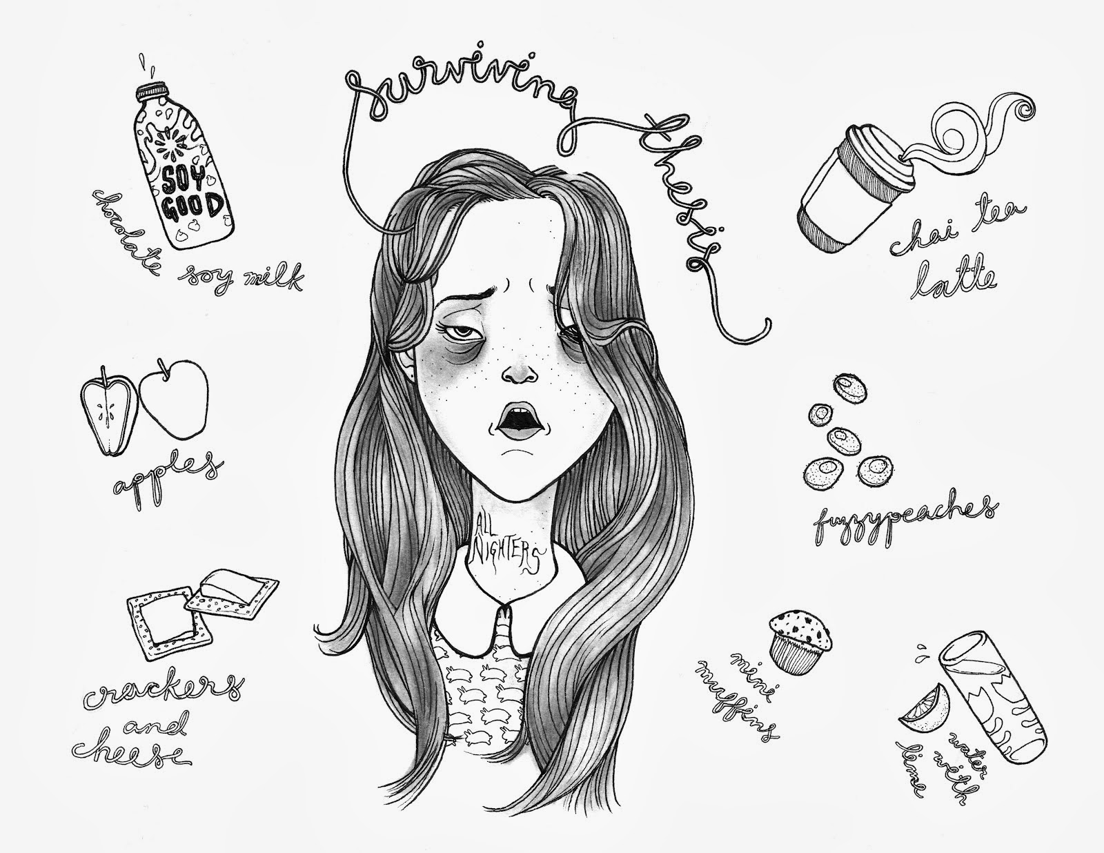thesis it what thesis writing is like writing thesis