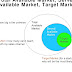 Target Market - Definition Of Target Market