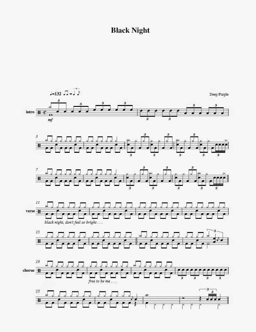 Deep Purple Black Night Partituras para Batería
