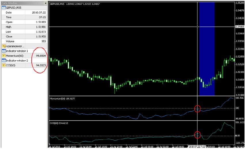 forex morning trade review