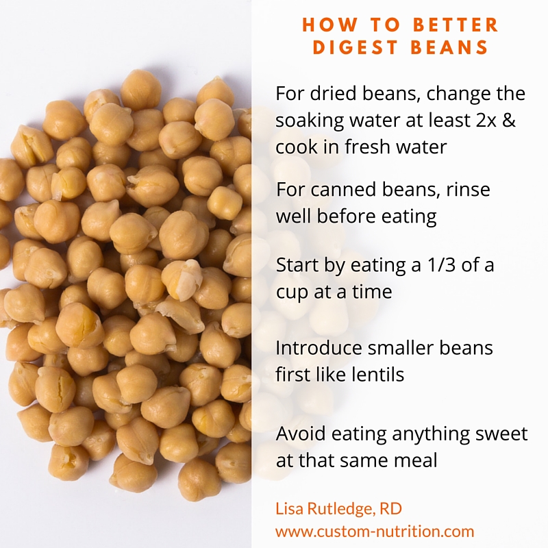 Your Guide to Eating (and enjoying!) Beans and Pulses