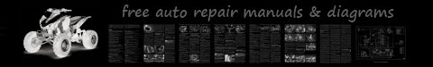 ATV Repair Manuals