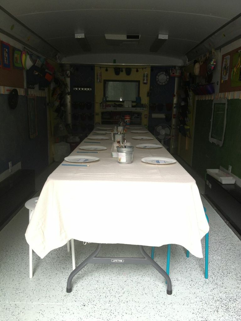 A Doityourself Picassoinspired Painting Party Perfectly Creative