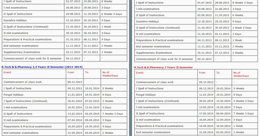 JNTU H : Academic Calendar For B Tech 2 3 4 Years(I II Sem) For the