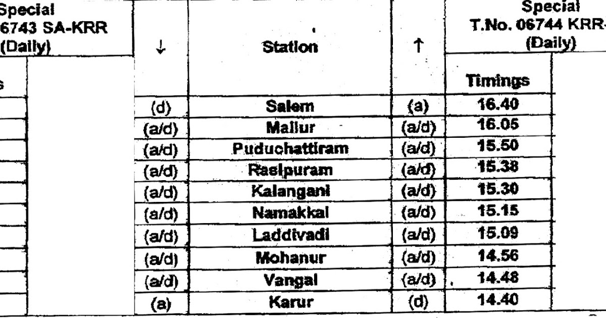 PRO SOUTHERN RAILWAY SALEM SPECIAL PASSENGER TRAINS BETWEEN SALEM & KARUR